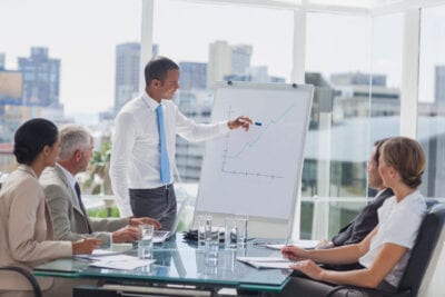Team Member Training